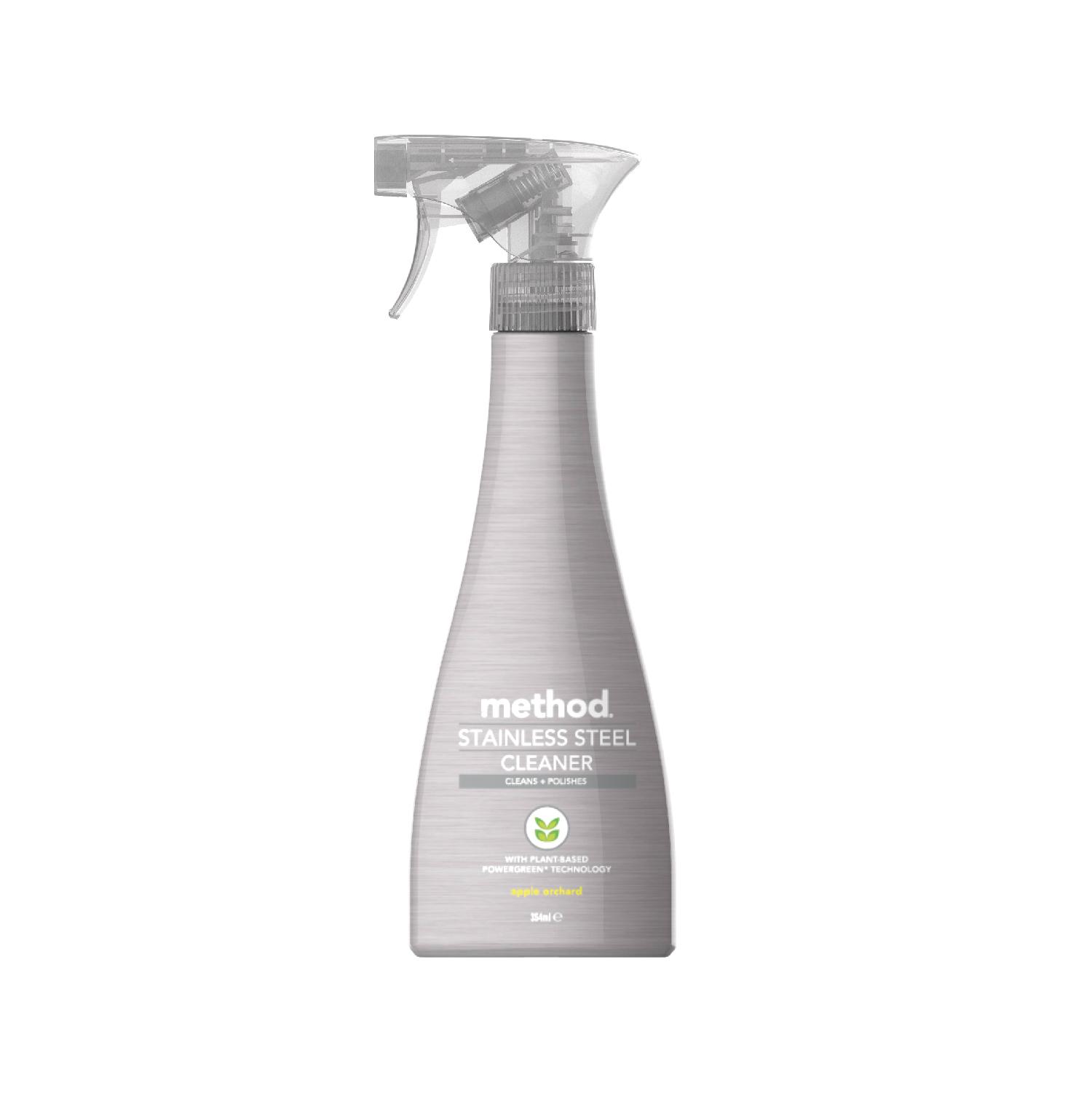 Method Polish